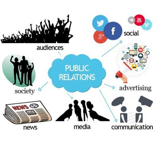 What is public relations services