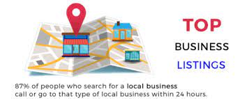 doTop 5 Business Listing Sites In USAwnload (14)