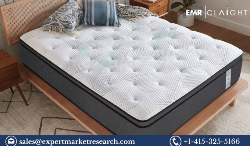 latex-mattress-market