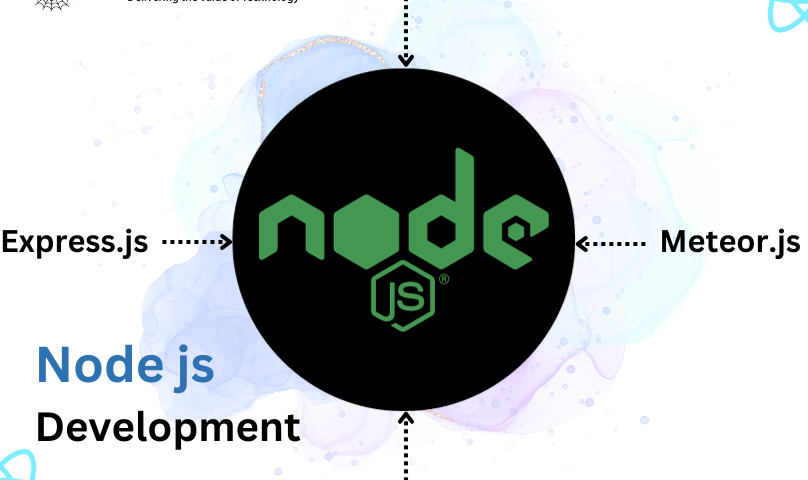 node js development