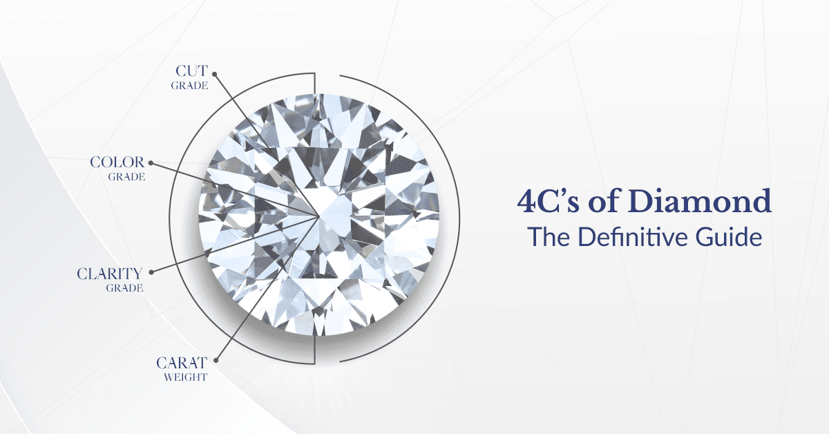 Brilliance Unveiled: How the Diamond 4 C Chart Transforms Your Jewelry Experience!