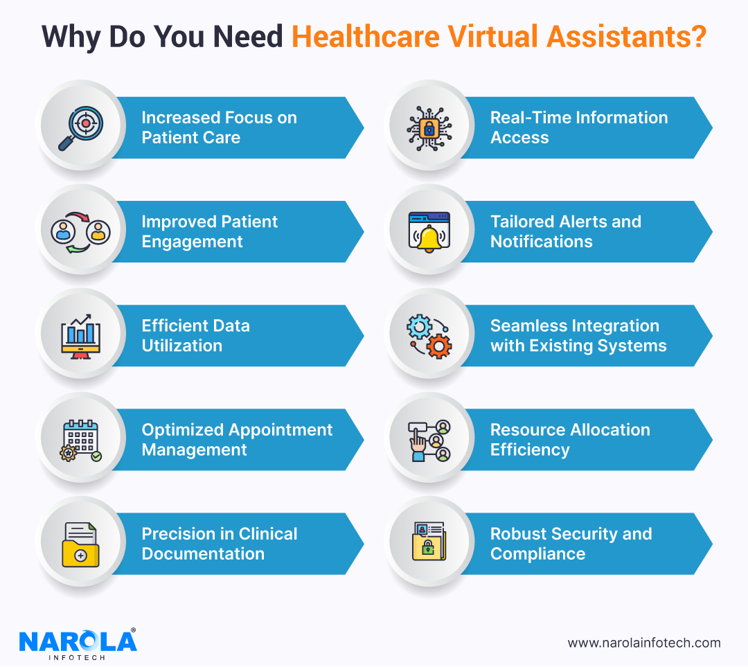 WHY DO YOU NEED HEALTHCARE VIRTUAL ASSISTANT 